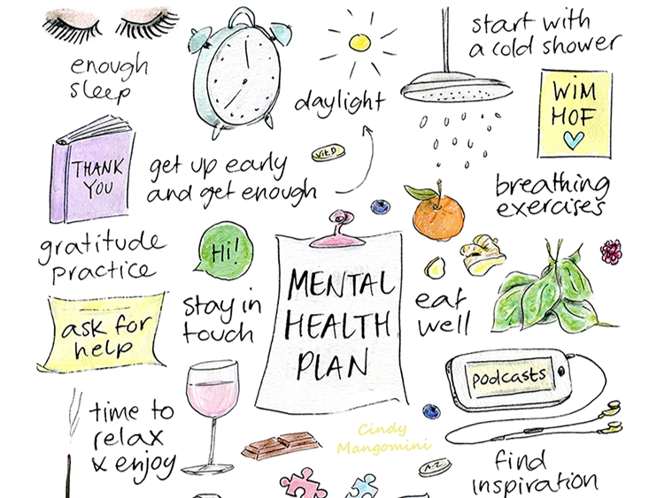 Self-Care Plan: How To Create Your Own! - Turning Point CT