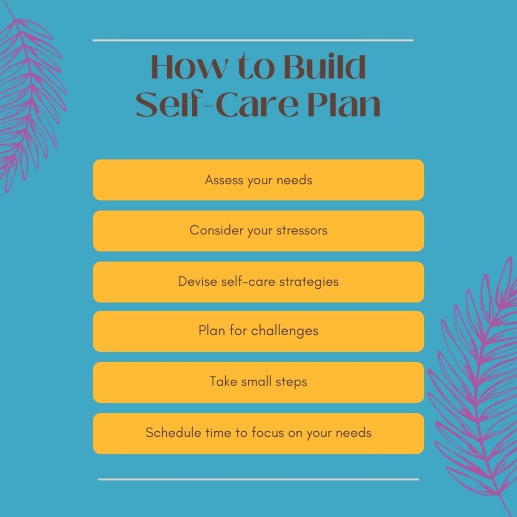 Onkel eller Mister lys pære Billedhugger Self-Care Plan: How To Create Your Own! - Turning Point CT