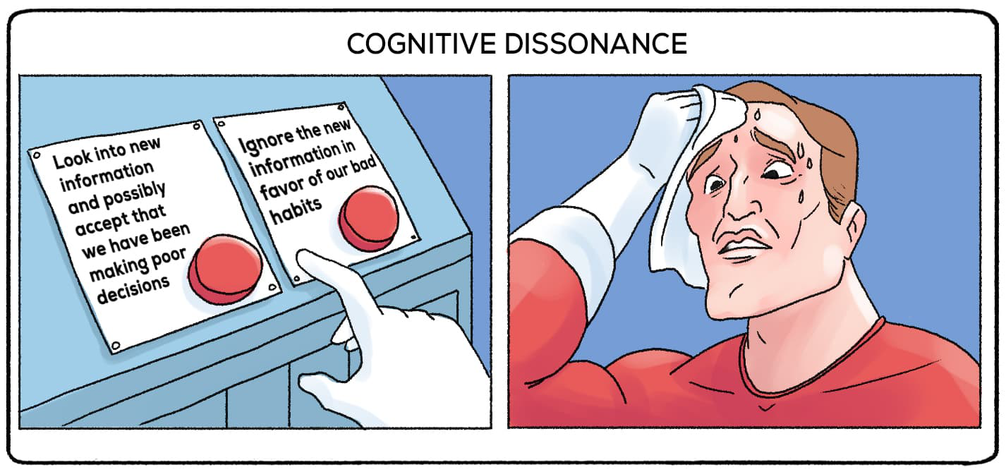 110-cognitive-dissonance.png